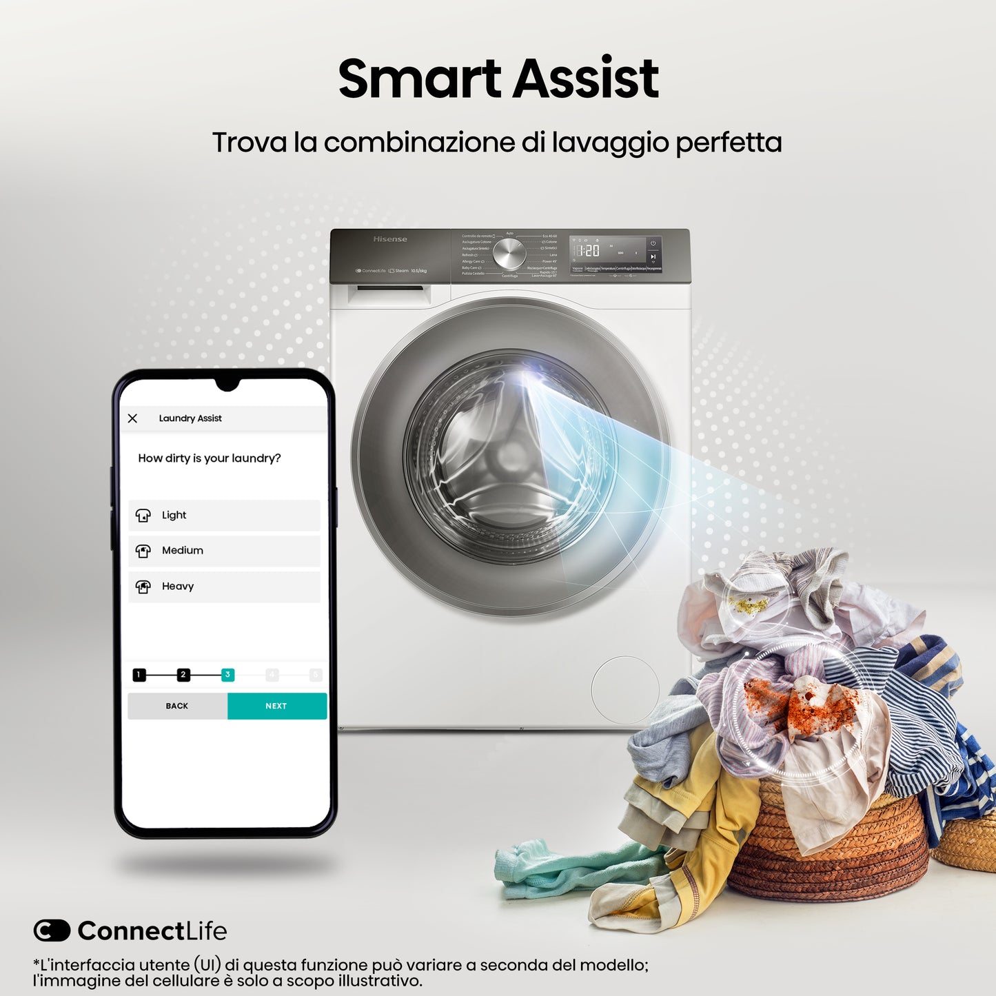 Hisense WD3S1043BW7 lavasciuga Libera installazione Caricamento frontale Bianco