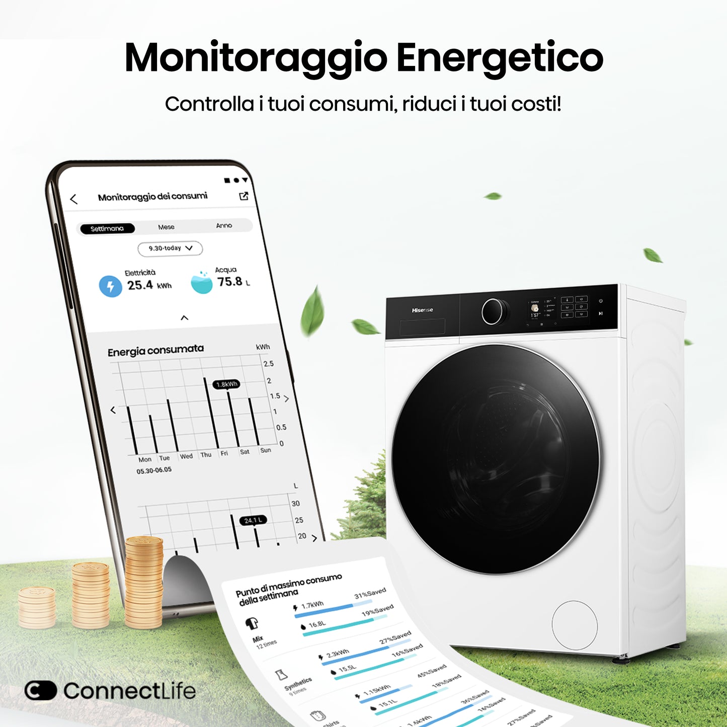 Hisense WF5I8043BWF lavatrice Caricamento frontale 8 kg 1400 Giri/min Bianco