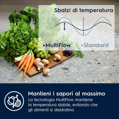 Electrolux LNT6ME18S Frigocongelatore Serie 600 TwinTech® Total No Frost 177,2 cm