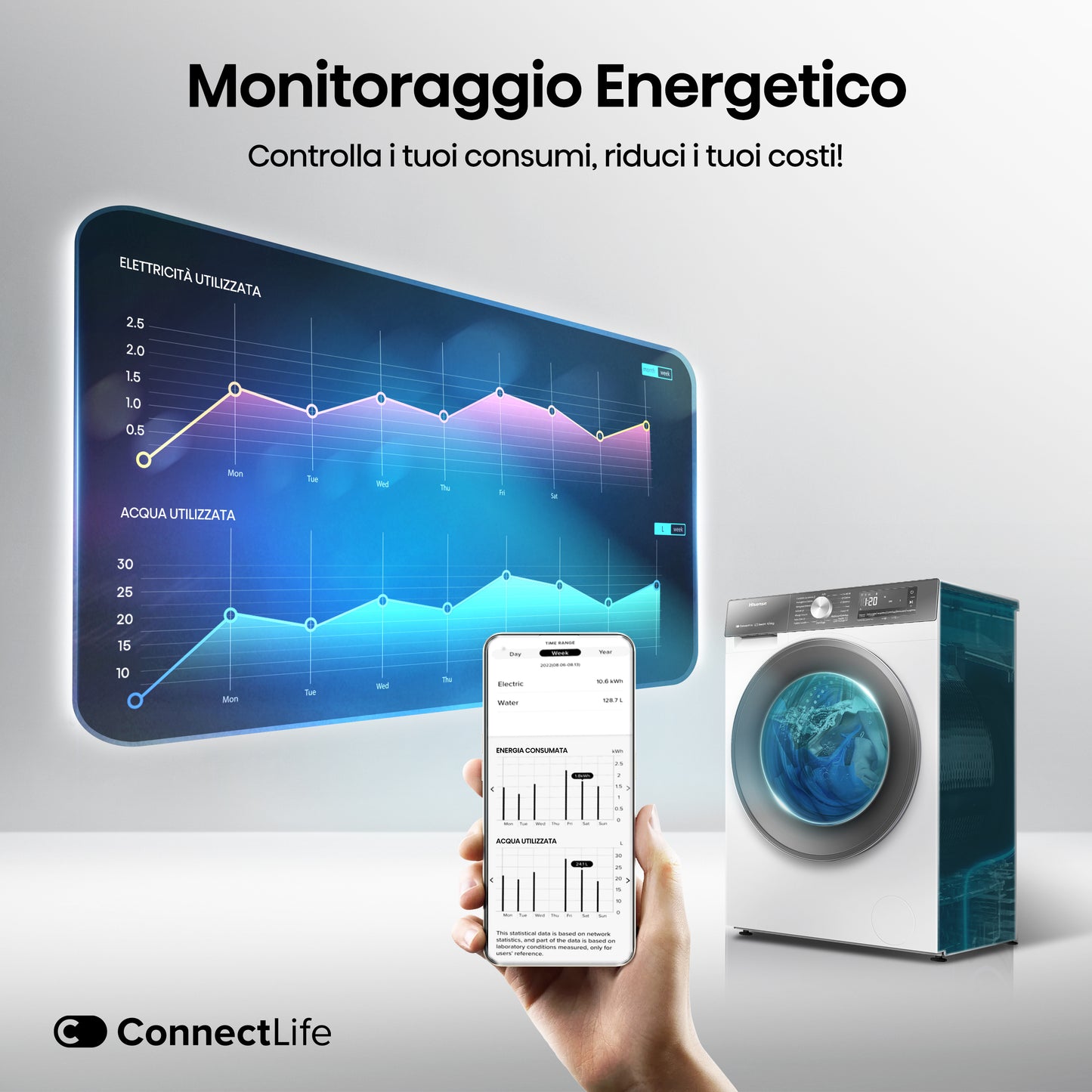 Hisense WD3S9043BW7 lavasciuga Libera installazione Caricamento frontale Bianco